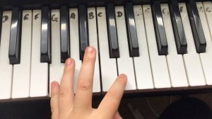 FNAF 6AM sound on piano Easy! (Tutorial)