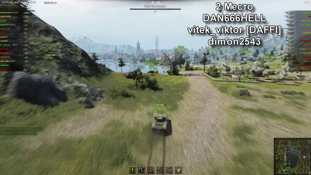 WoT уроды Выпуск #111 ~World of Tanks (wot) смотреть онлайн