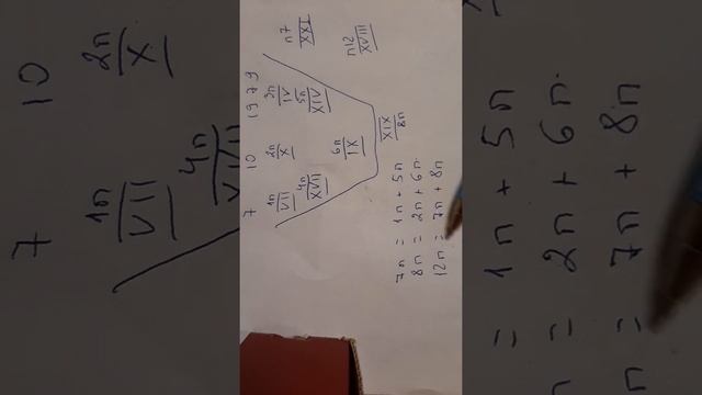 Миссия и предназначение человека/Психологический портрет по Хшановской позиции 7,8 и 12