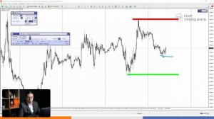 Как определить разворот рынка по ТС "Снайпер" | Трейдер Антон Ганн