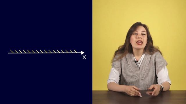 Линейные неравенства на координатной прямой | ЕГЭ профильная математика 2024 смотреть онлайн