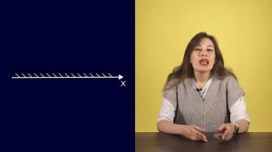 Линейные неравенства на координатной прямой | ЕГЭ профильная математика 2024