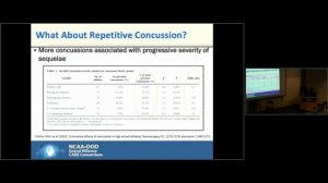 Sport-Related Concussions and Repetitive Head Impacts