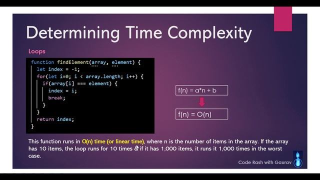 Big O Notation | Time & Space Complexity | Asymptotic Notations  | CodeRash with Gaurav