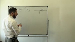 Арабский алфавит  Урок № 4  Буквы  Даль ,  Заль  и  Мим  د  ذ  م  #АрабиЯ #нарзулло