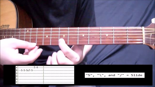 How to Read Guitar Tabs | Guitar Tutorial