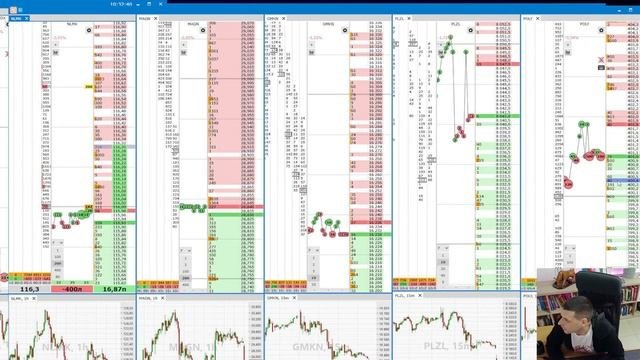 Экспирация. Трейдинг в прямом эфире | Live Investing Group