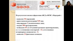 02.12.2021 года  Управление Россельхознадзора по НН и РМЭ провело публичные обсуждения по РМЭ.mp4