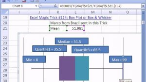 Excel Magic Trick #204: Scatter & Bar Chart Together