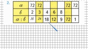 Страница 32 Задание 2 – Математика 3 класс (Моро) Часть 2