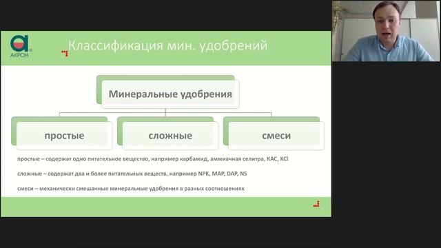 Классификация минеральных удобрений