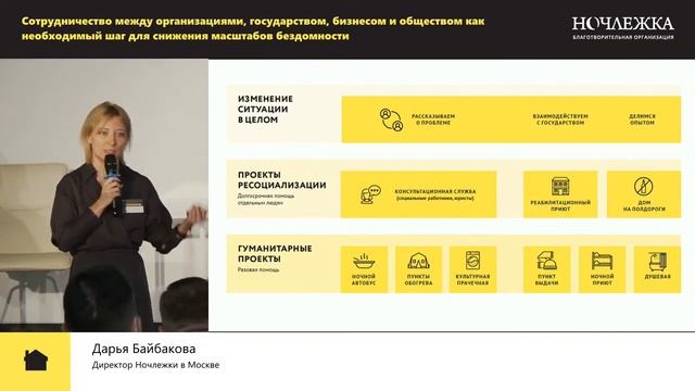 Конференция Ночлежки-2021: сотрудничество организаций, государства, бизнеса и общества