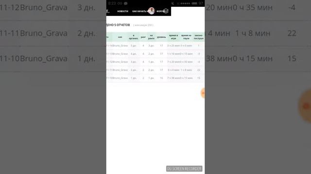 Жалоба на ЛКНимеет человека с нон РП ником