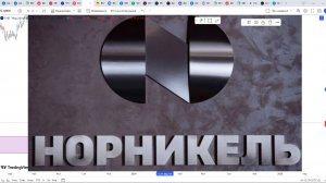 Обзор акции НОРНИКЕЛЬ.