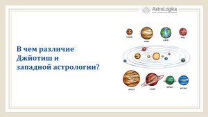#Урок 9. В чем различие Джйотиш и западной астрологии