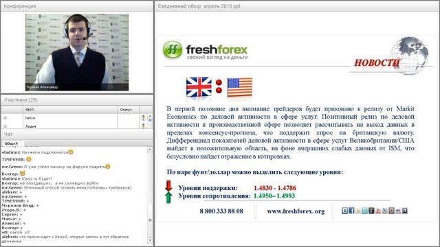 Ежедневный обзор валютного рынка 7 апреля смотреть онлайн