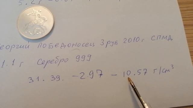 Гидростатическое взвешивание  Можно ли определить дешевую подделку монеты таким способом