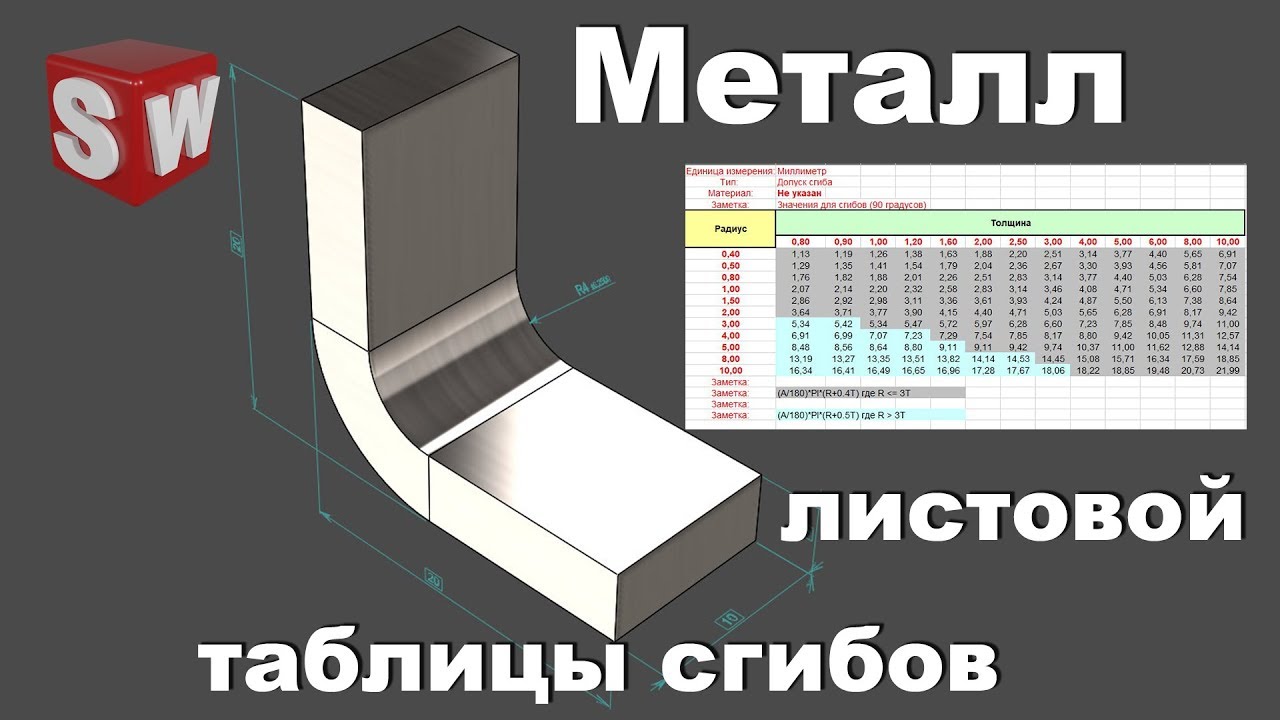 Коэффициент сгиба листового металла. Радиус гибки листового металла таблица. Таблица развертки гибки металла. Таблица гибки листового металла. Минимальный радиус гибки листового металла таблица.