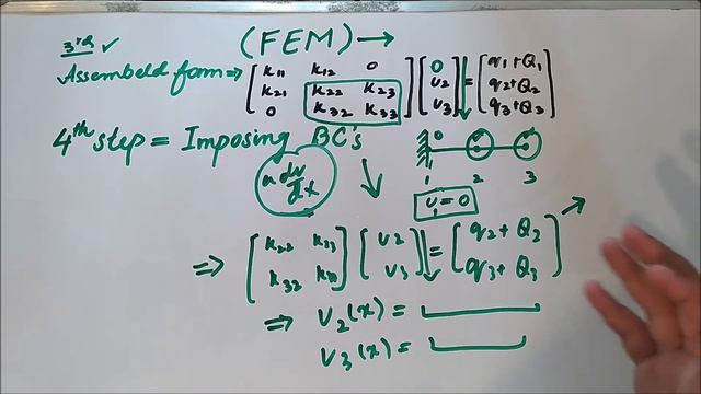 Finite Element Method | Imposing Boundary Conditions & Post-Processing | STEPS in FEM | Part#9 смотреть онлайн