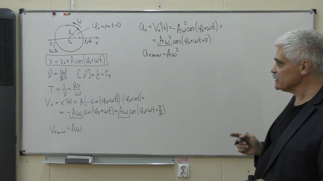 Механика Лекция 12 часть 1 Кинематический вывод дифференциального уравнения гармонических колебаний смотреть онлайн