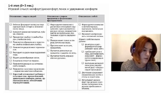 Игра в жизни особенного ребёнка