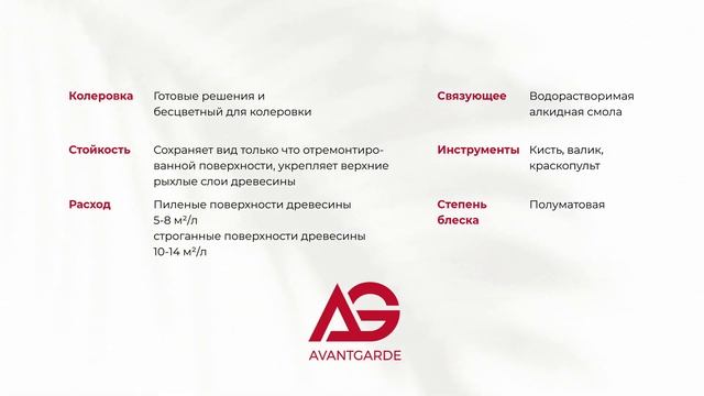 Защитно-декоративное покрытие для дерева AvantGarde смотреть онлайн
