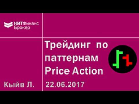 Интернет трейдинг по стратегии Price Action
