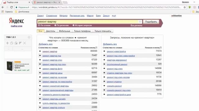 Яндекс Директ. Частотность запросов в Яндекс Директ. Частотность запросов Вордстат ( Поиск и РСЯ ) смотреть онлайн