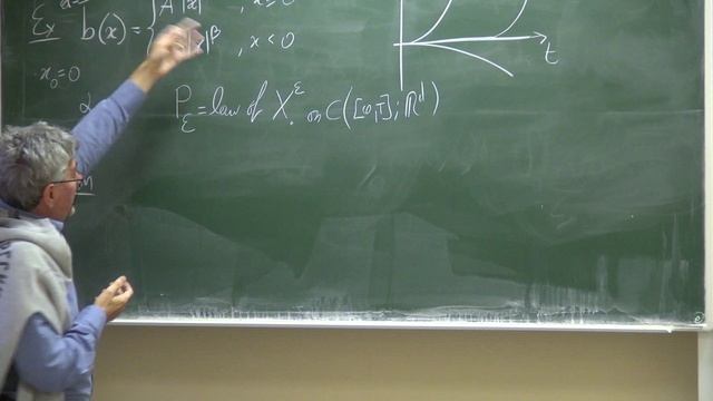 Regularization and selection by noise. Lecture 2