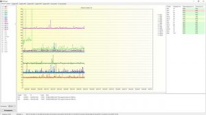 Как определить лучший сервер для игры WoT