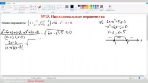ЕГЭ, ПРОФИЛЬ: Иррациональные неравенства (Задание №15, часть 2)
