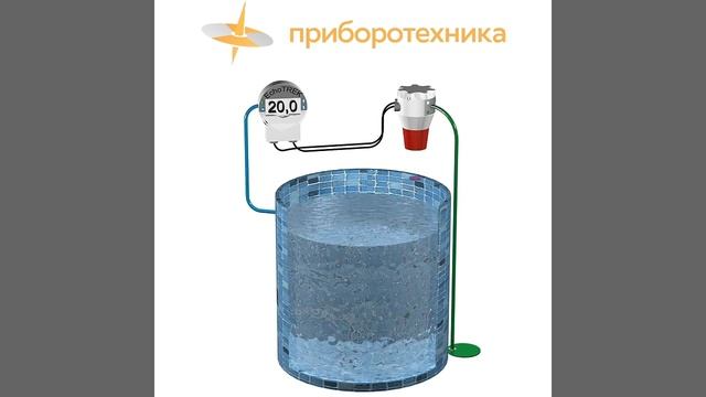 Бесконтактное измерение и контроль уровня жидкостей и сыпучих материалов