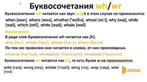Буква W w . How to read /КАК ЧИТАТЬ И ПРОИЗНОСИТЬ  буквосочетания wh/wr в английском языке.