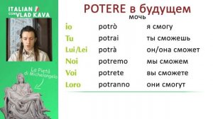 Как сказать Я МОГУ на итальянском. Важный глагол POTERE. Уроки итальянского языка #итальянский