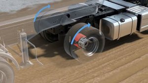 How Electronic Brake System EBS offroad operation