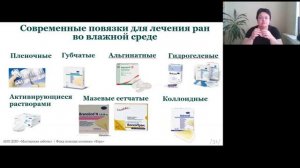 Лечение пролежней