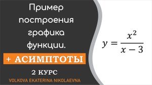 Пример построения графика функции. Асимптоты. (Производная)