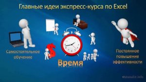 Введение в базовый экспресс-курс Excel для начинающих