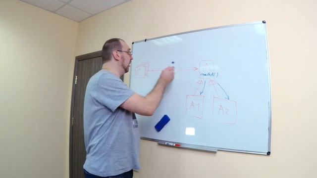 1. Factory method смотреть онлайн