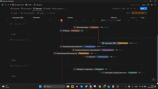 Система управления проектами и задачами коммерческой клиники в Notion