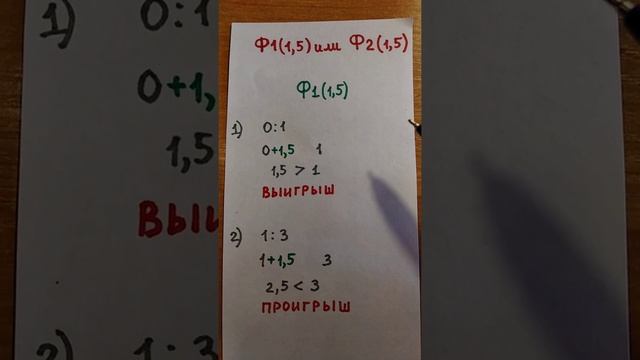 Фора (+1,5)
