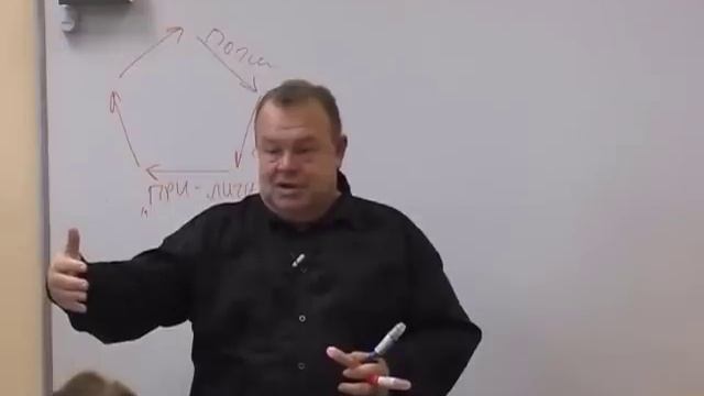 Закон помощи. Когда помогать, а когда прекращать?! смотреть онлайн