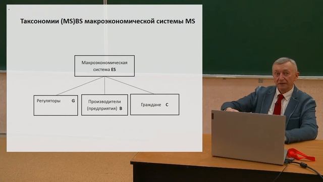 Организация и управление технически сложными бизнес-системами, Кондратьев. В. В. 10.04.2021г. смотреть онлайн