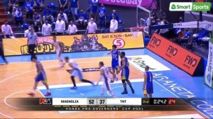 Magnolia vs TNT Honda | PBA Governors' Cup 2021