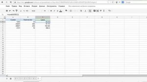 Функция округления "Окрулг" (round) в MS Excel и Google Docs