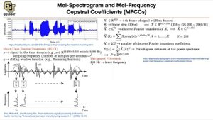 Mel-Spectrogram and MFCCs | Lecture 72 (Part 1) | Applied Deep Learning