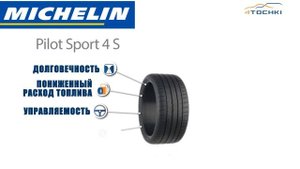 3D-обзор шины Michelin Pilot Sport 4 S на 4 точки. Шины и диски 4точки - Wheels & Tyres