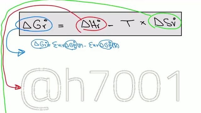 الفصل الاول / المحاضرة : حلول واجبات كبس ج 2