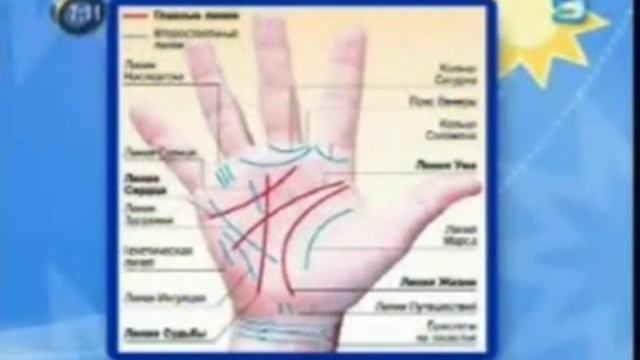 Линия  ума смотреть онлайн