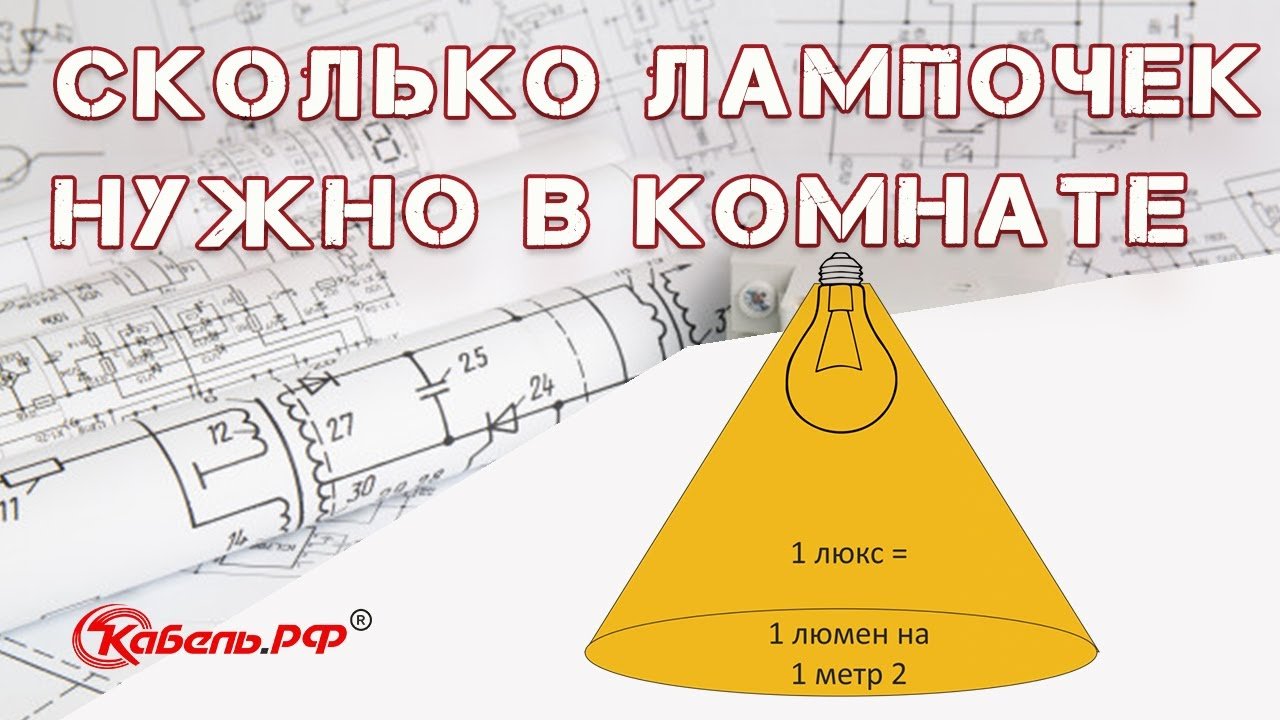 Расчет освещенности помещения по площади. Нормы освещения